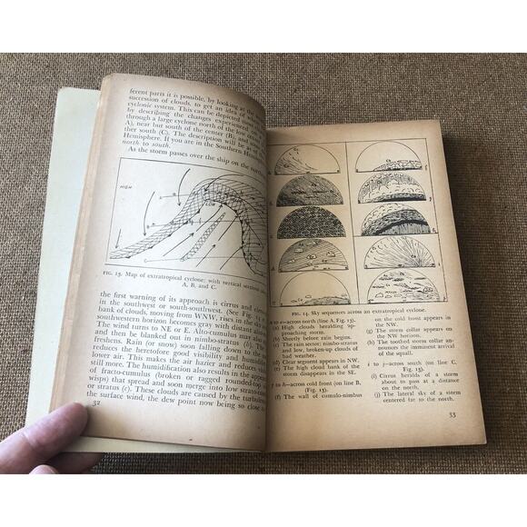 Vintage 1943 WWII Shipboard Science Ocean Transport SC Book The Infantry Journal - Picture 12 of 16